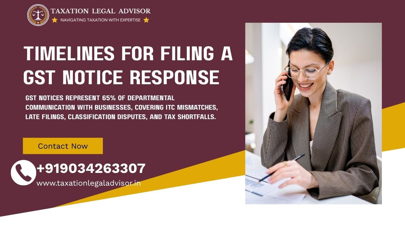 Timelines for Filing a GST Notice Response