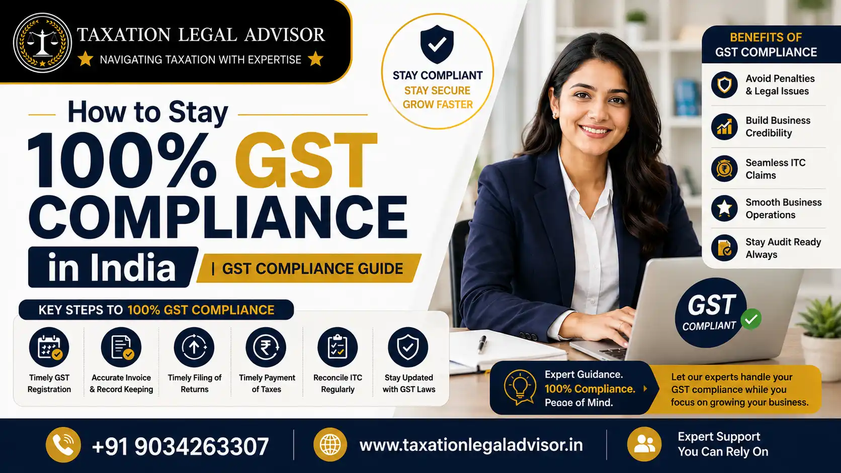 How to Stay 100% GST Compliance in India GST Compliance Guide