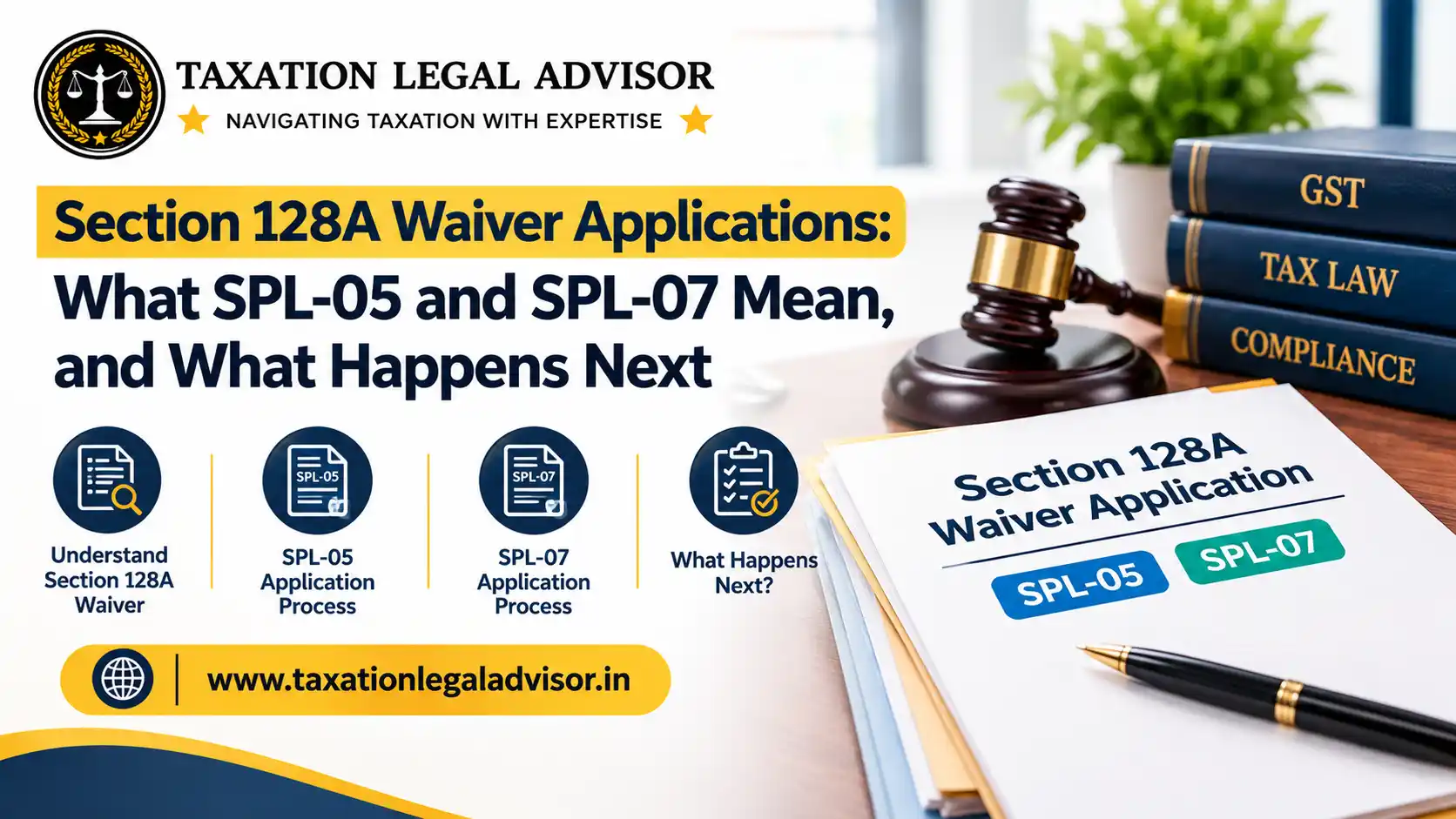 Restoration of a withdrawn GST appeal through Form GST SPL-08